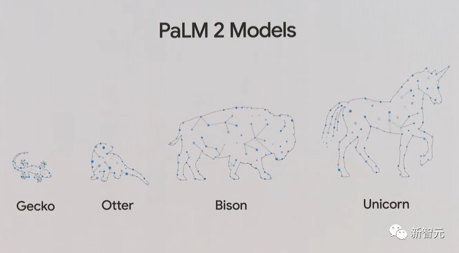谷歌全新PaLM 2反超GPT-4，Bard史诗进化